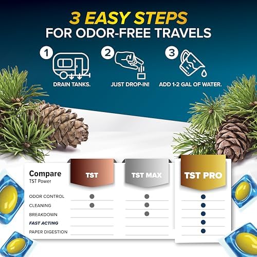Camco TST PRO RV Toilet Treatment Drop-INs - New & Innovative Bio-Enzymatic Formula for Rapid RV Sewer Break Down - RV Black Tank Treatment - Fresh Pine Scent - Septic-Safe, 10-Pack (41770)