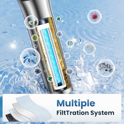 Filtered Shower Head with Handheld for Hard Water