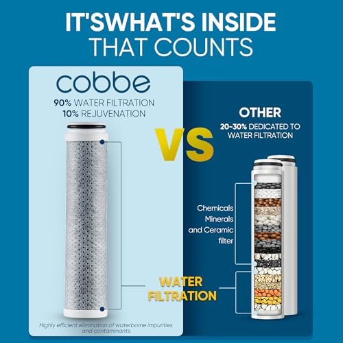 Cobbe 4 Pack Replacement Filters for Handheld Shower Head - Filters Over 99% Of Chlorine - Water Softener Filters Beads for Hard Water