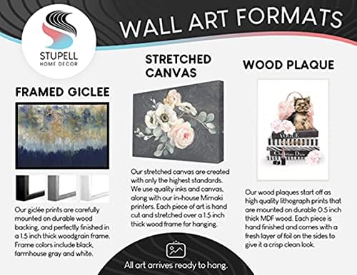 Stupell Industries 'Soft Green Potted Plants Fresh Herbs Still Life', Canvas Art, 40 x 30 Inches, Easy to Hang and Sturdy, Made in USA, by Cindy Jacobs | Stupell Industries | 40 x 30 Inches, Easy to Hang and Sturdy, Made in USA, by Cindy Jacobs