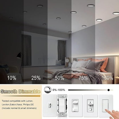 ETL Certified 7 inch Small LED Flush Mount Ceiling Light Dimmable,5000K Daylight Ultra Slim Round Flat Panel Ceiling Light Fixture,Modern Ceiling Lamp for Closet,Kitchen,Bathroom 8 Pack(Black)