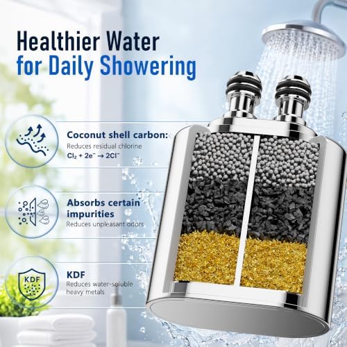 Veken Shower Filter Replacement Cartridge, Easy Swap, U-Channel Filtration