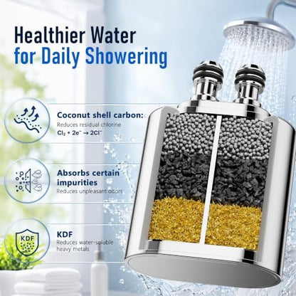 Veken Shower Filter Replacement Cartridge, Easy Swap, U-Channel Filtration