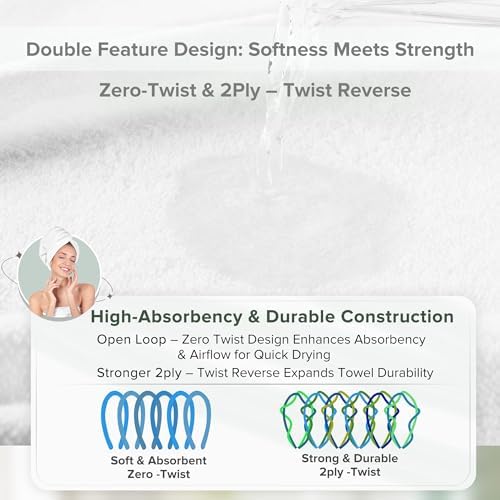 Comfort Spaces 12 Pc Towel Set, 100% Cotton Zero Twist, White