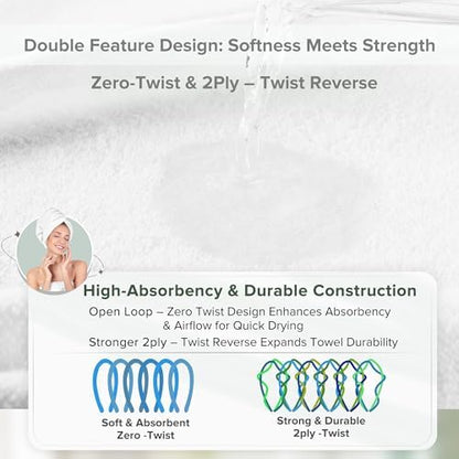Comfort Spaces 12 Pc Towel Set, 100% Cotton Zero Twist, White