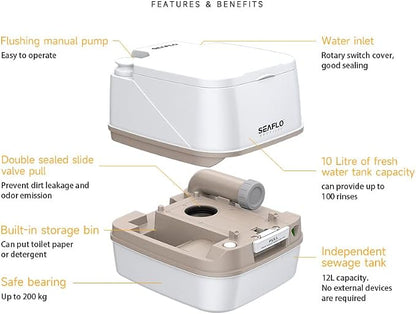 SEAFLO Premium Camping Portable Toilet - 5.8 Gallon Waste 3.43 Gall Fresh Tank (100 Flushes), 440 lbs Max Weight, Level Indicator, Sealed Waste Tank for RV, Boat, Elderly, Off-Grid, 4-Year Warranty