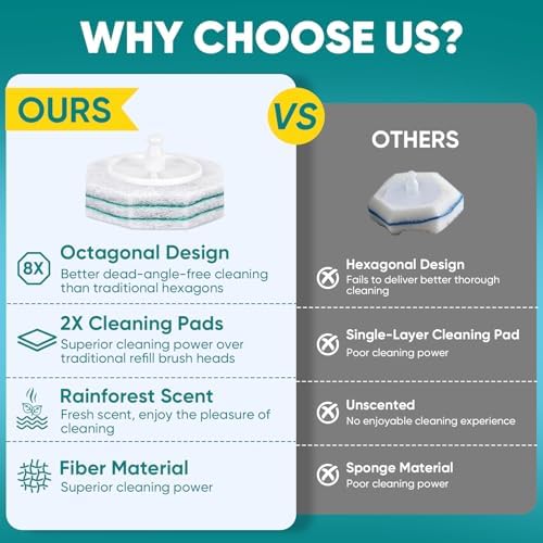 30Ct Aromative Toilet Brush Refills, Double-Layer Cleaning Pads Added, Compatible with Most Toilet Brushes，Rainforest Scent（Patented）