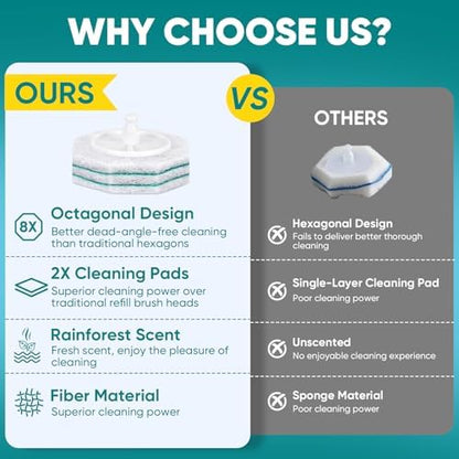30Ct Aromative Toilet Brush Refills, Double-Layer Cleaning Pads Added, Compatible with Most Toilet Brushes，Rainforest Scent（Patented）