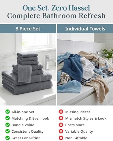Casa Platino Towel Set Soft Absorbent Quick Dry 100% Cotton - Cool Grey