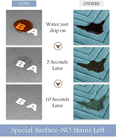 MontVoo-Bath Mat-Bath Mat Rug Non Slip Super Absorbent Stain Resistant Quick Dry Thin Bathroom Rug-Bath Mats for Bathroom Floor Bathtub Vanity-Bathmat Bath Rug Easy Care-24"x35" Gray