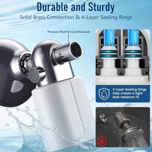 Veken Shower Filter, Chlorine, Lead & Odor Reduction, One-Press Cartridge