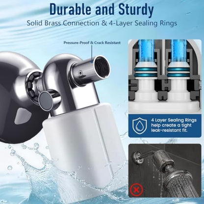 Veken Shower Filter, Chlorine, Lead & Odor Reduction, One-Press Cartridge