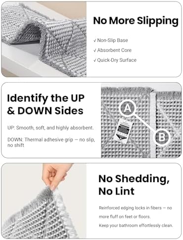 Furicher Waffle Bath Mat Set, Non Slip Bathroom Rugs 2 Piece, Gray & White