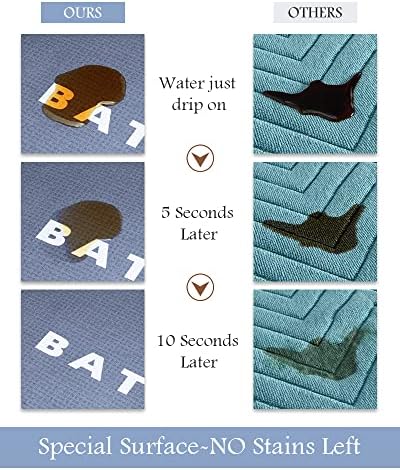 MontVoo-Bath Mat-Bath Mat Rug Non Slip Super Absorbent Stain Resistant Quick Dry Thin Bathroom Rug-Bath Mats for Bathroom Floor Bathtub Vanity-Bathmat Bath Rug Easy Care 17"x35" Blue