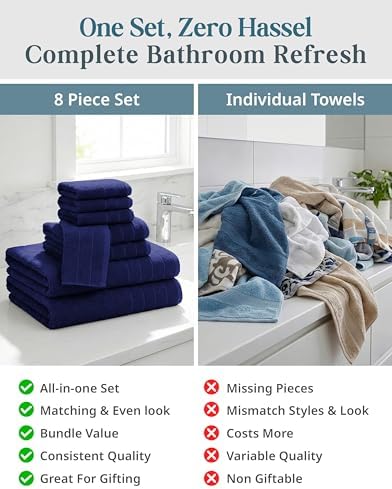 Casa Platino Towel Set for Bathroom Soft Absorbent Quick Dry 8 Piece - Navy