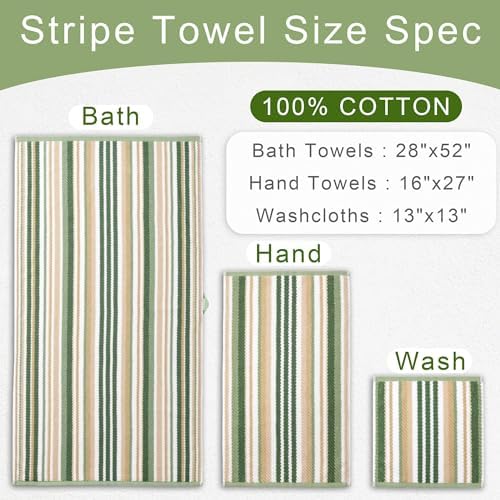 VOOVA & MOVAS Hand Towels 4 Pack, 100% Cotton, 16x27 in, Sage Beige
