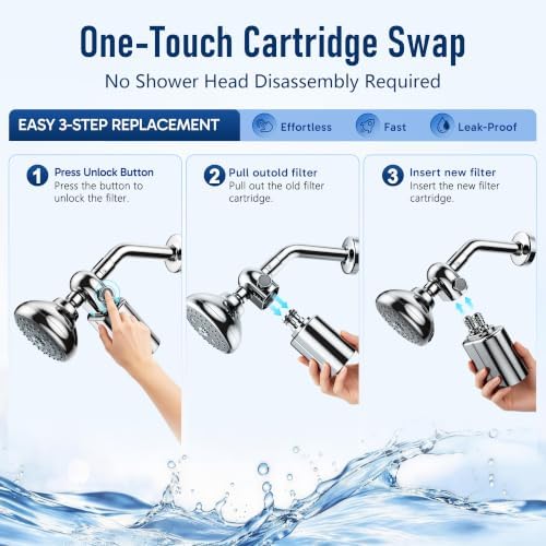 Veken Shower Filter Replacement Cartridge, Easy Swap, U-Channel Filtration