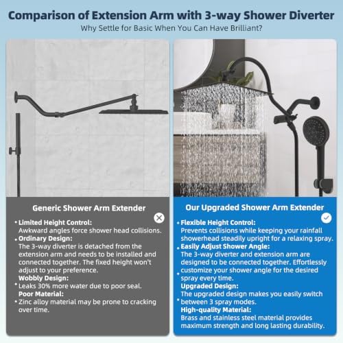 Hibbent All Metal High Pressure Rainfall 12'' Shower Head with Handheld