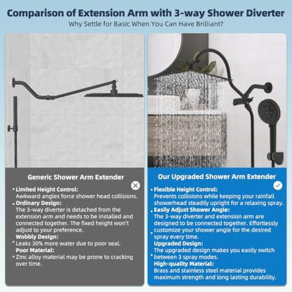 Hibbent All Metal High Pressure Rainfall 12'' Shower Head with Handheld