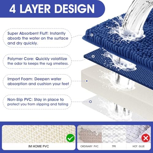 ACCUMTEK Striped Denim Blue Toilet Bathroom Rug Mat 24" x 20" Contour Rug Ultra Soft, Non Slip Chenille Bath Rugs, Absorbent Plush Shaggy Bath Mats for Bathroom, Bedroom, Kitchen, Shower, Tub