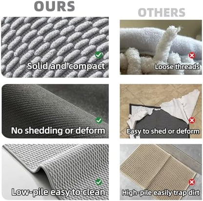 TYUU Bathroom Rugs Non Slip Washable, Super Absorbent Thin Bath Mat Quick Dry Low Pile Bathroom Rug, Light Grey 24"x47"