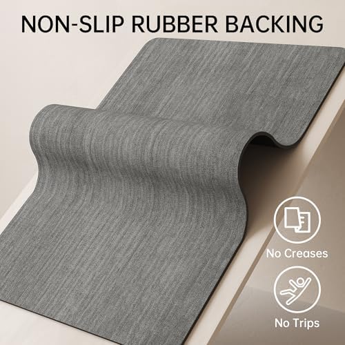 Mecko Bath Mat 20"x32",Ultra Thin Bathroom Rug fit Under Door Grey