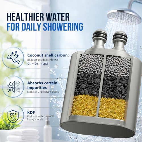 Veken Shower Filter Replacement Cartridge, Easy Swap, U-Channel Filtration