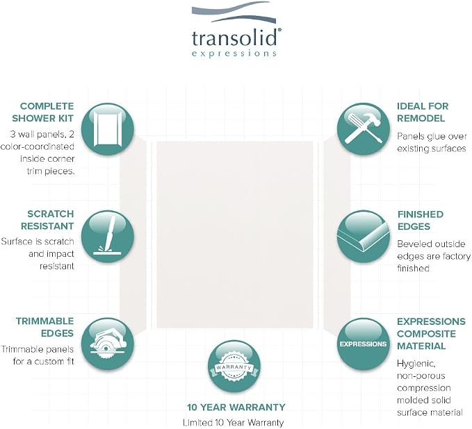 Transolid Expressions 3-Panel Shower Wall Kit | 36×60×72-in | White | Easy Install Alcove Surround