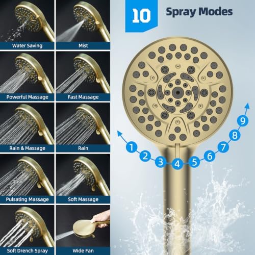 Hibbent All Metal High Pressure Rainfall 12'' Shower Head with Handheld