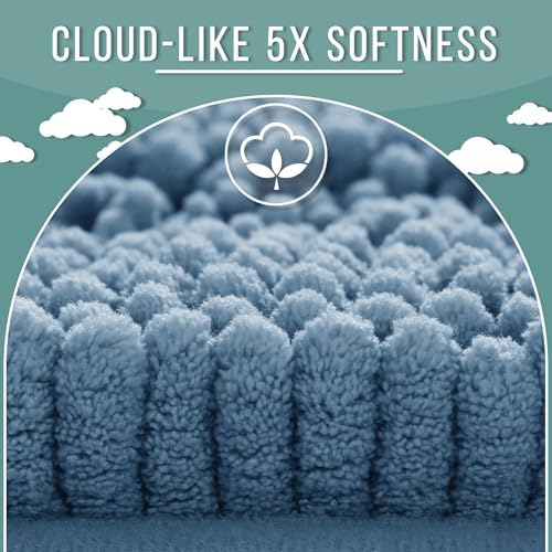 Yimobra Bathroom Rug Mat 24 x 17, Non Slip and Super Absorbent Bath Mat,Machine Washable Quick Dry,Ultra Plush Chenille Shower Rugs for Bathroom Floor Sink Tub and Shower Outside,Denim Blue