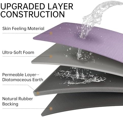 Mecko Bath Mat Ultra Thin Lavender Purple, 20"x32"