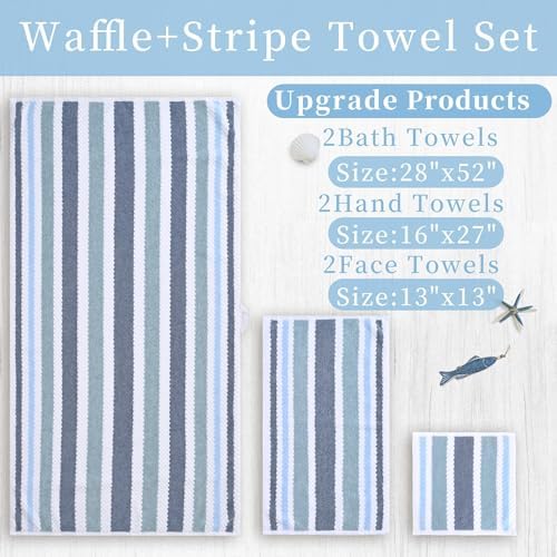 VOOVA & MOVAS Waffle 3PC Towel Set, Cotton, Blue Gray White