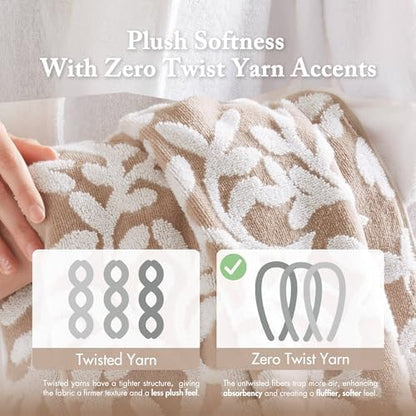 Madison Park Skyler Floral Decorative Bath Towel Set, 6 Piece, Taupe