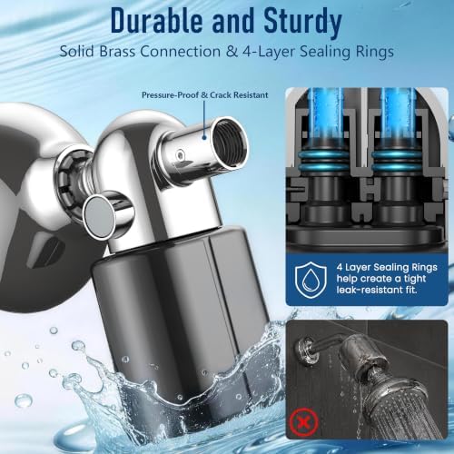 Veken Shower Filter, Chlorine, Lead & Odor Reduction, One-Press Cartridge