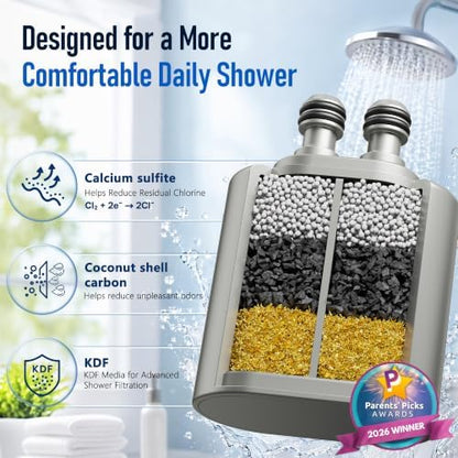 Veken Shower Filter, Chlorine, Lead & Odor Reduction, One-Press Cartridge
