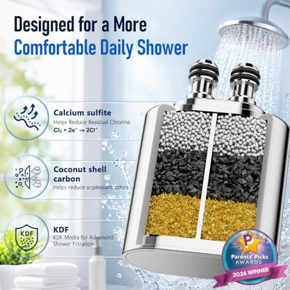 Veken Shower Filter, Chlorine, Lead & Odor Reduction, One-Press Cartridge