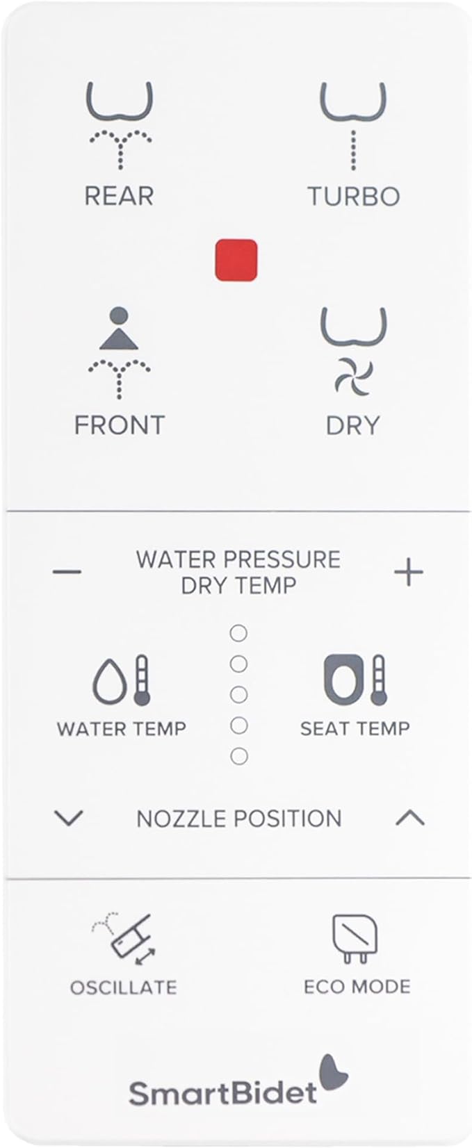 SmartBidet Remote Control Replacement for the SB-1000 Bidet Electronic Toilet Seat Remote