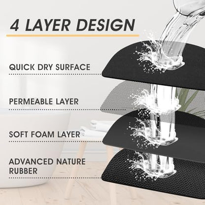 ACCUMTEK Non Slip Bath Mat, Thin Bathroom Rugs Fit Under Door, Quick Dry Bath Mats, Machine Washable Bath Rugs for Bathroom, Bathtub & Kitchen, Bathtub & Kitchen, Black/Solid/2 Piece