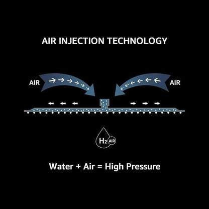 Iriber Shower System Wall Mounted Shower Faucet Mixer Set with Luxury High Pressure Shower head and 3-Setting Handheld, Bathroom Shower Trim Kit Contain Pressure Balance Valve,Polished Chrome