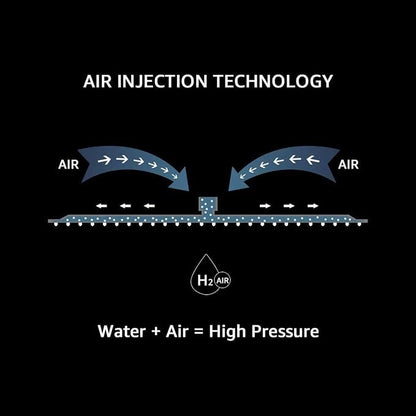Iriber Shower System Ceiling Mounted Shower Faucet Mixer Set with Luxury High Pressure Shower head and 3-Setting Handheld, Bathroom Shower Trim Kit Contain Pressure Balance Valve,Mattle Black