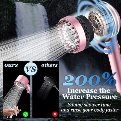 FEELSO Filtered Shower Head with Handheld, High Pressure Shower Filter Head