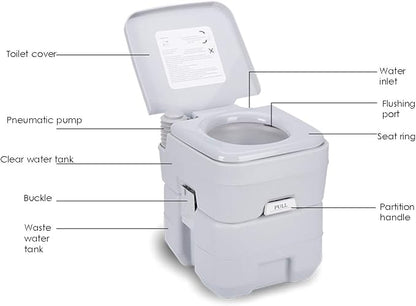 Portable Flush Toilet Portable Toilet Composting Toilet Porta Potty Camping Portable Toilet for Car Camping RV Boat Traveling Roadtripping Caravan (2.65Gallon/5.3 Gallon)