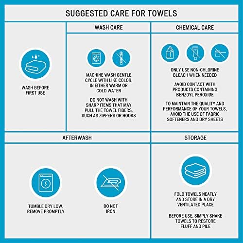 Madison Park Organic Cotton Bath Towel Set Absorbent, 6 Piece, Navy