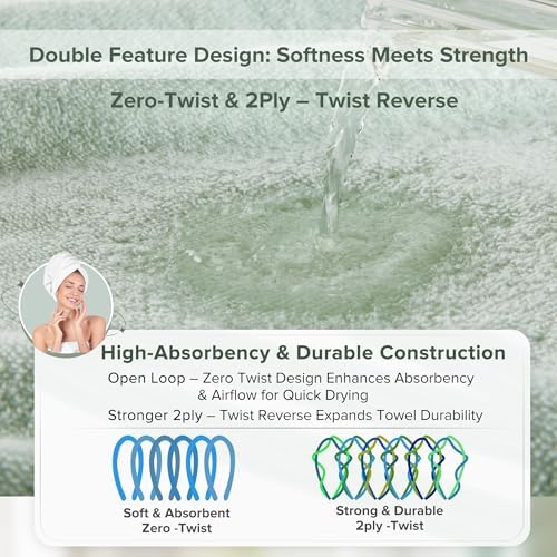 Comfort Spaces 6 Pc Towel Set, 100% Cotton Zero Twist, Seafoam Green
