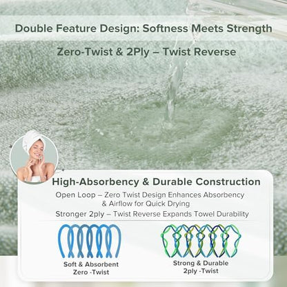 Comfort Spaces 6 Pc Towel Set, 100% Cotton Zero Twist, Seafoam Green