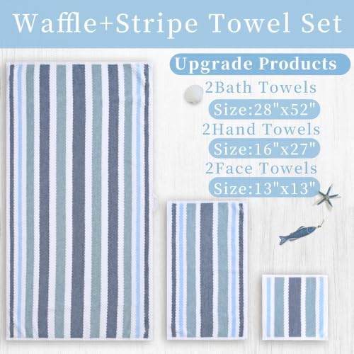 VOOVA & MOVAS Stripe 6PC Towel Set, Cotton Blend, Blue Gray White