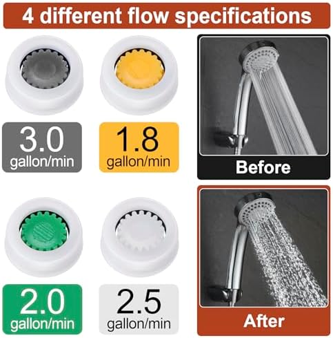 4pcs Shower Head Flow Restrictor, 1.8/2.0/2.5/3.0 GPM