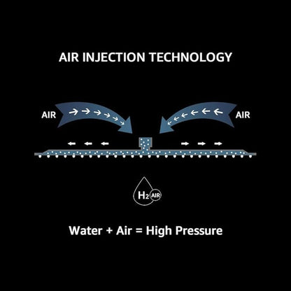 Iriber Chrome Shower System 10 Inch High Pressure Rainfall Shower Head and Shower Faucet Combo Set