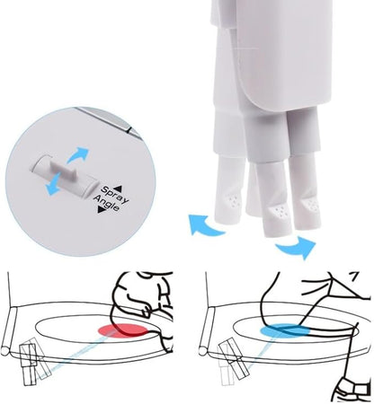 Bidet Attachment for Toilet, Non-Electric Cold Water Bidet with Dual Nozzles (Rear & Feminine Wash), Self-Cleaning Nozzle Rinse, Adjustable Water Pressure Control, Easy Install Kit, Fits Most Toilets