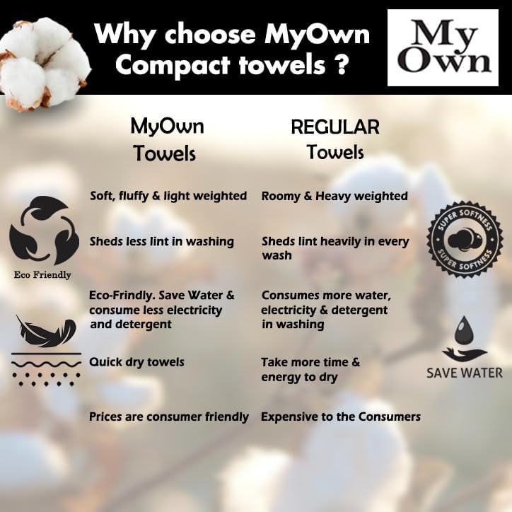 MyOwn Premium Cotton 6 Pack Towel Set for Bathroom, Contains 2 Bath Towels 28x55 inch, 2 Hand Towels 16x24 inch & 2 Wash Coths 12x12 inch, Ideal Everyday use, Compact & Lightweight - Jade